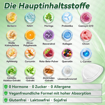 🇩🇪𝐎𝐟𝐟𝐢𝐳𝐢𝐞𝐥𝐥𝐞𝐫 𝐒𝐡𝐨𝐩 | 👩‍⚕️👩‍⚕️💃 𝑮𝑳𝑶𝐑𝐄𝐍𝐃𝘼®10-𝙞𝙣-𝟏 𝐀𝐝𝐯𝐚𝗻𝗰𝗲𝗱 𝗡𝗮𝙣𝙤 𝙈𝙞𝙠𝙧𝐨𝐧𝐚𝐝𝐞𝐥-𝐏𝐚𝒕𝒄𝗵