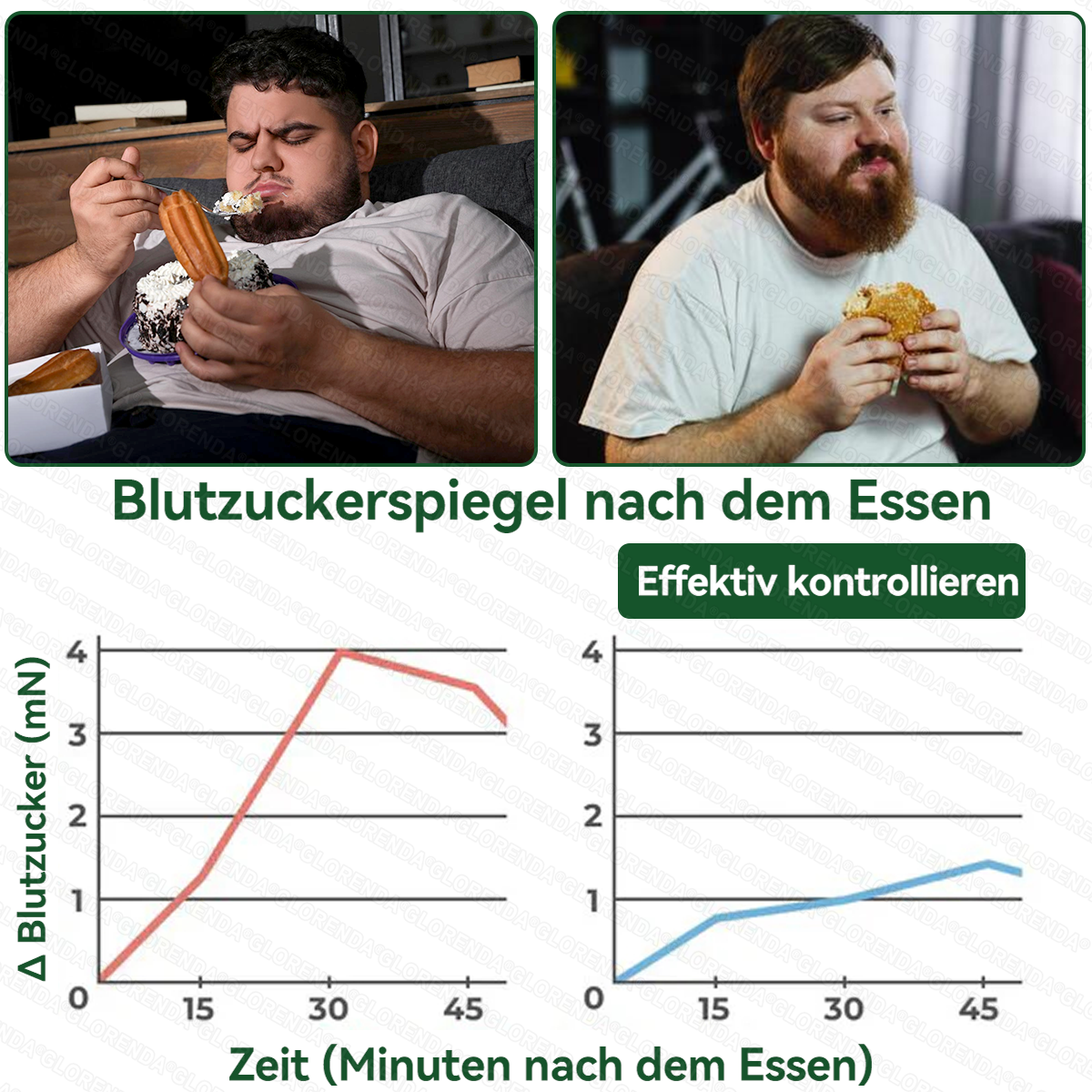🇩🇪𝐎𝐟𝐟𝐢𝐳𝐢𝐞𝐥𝐥𝐞𝐫 𝐒𝐡𝐨𝐩 | 👩‍⚕️👩‍⚕️💃 𝑮𝑳𝑶𝐑𝐄𝐍𝐃𝘼®10-𝙞𝙣-𝟏 𝐀𝐝𝐯𝐚𝗻𝗰𝗲𝗱 𝗡𝗮𝙣𝙤 𝙈𝙞𝙠𝙧𝐨𝐧𝐚𝐝𝐞𝐥-𝐏𝐚𝒕𝒄𝗵