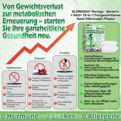 🇩🇪𝐎𝐟𝐟𝐢𝐳𝐢𝐞𝐥𝐥𝐞𝐫 𝐒𝐡𝐨𝐩 | 👩‍⚕️👩‍⚕️💃 𝑮𝑳𝑶𝐑𝐄𝐍𝐃𝘼®10-𝙞𝙣-𝟏 𝐀𝐝𝐯𝐚𝗻𝗰𝗲𝗱 𝗡𝗮𝙣𝙤 𝙈𝙞𝙠𝙧𝐨𝐧𝐚𝐝𝐞𝐥-𝐏𝐚𝒕𝒄𝗵